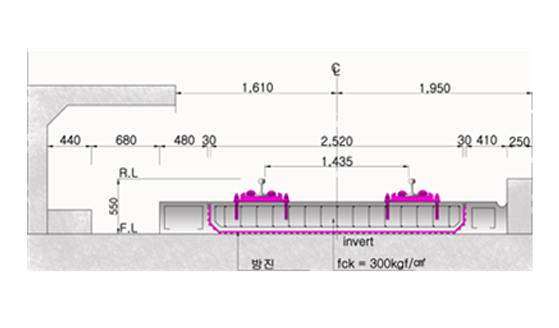 9호선 진동 및 소음 저감대책(부유(Floating)궤도 3.33km 적용) 관련 이미지