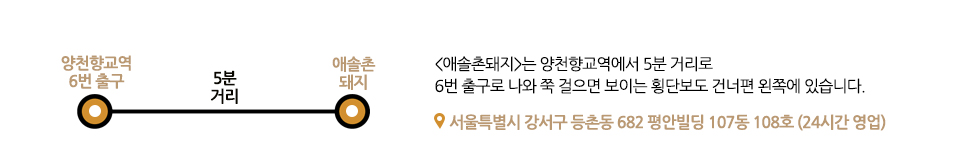 <애솔촌돼지>는 양천향교역에서 5분거리로 6번출구로 나와 쭉걸으면 보이는 횡단보도 건너편 왼쪽에 있습니다.

			서울특별시 강서구 등촌동 682 평안빌딩 107동 108호(24시간 영업)