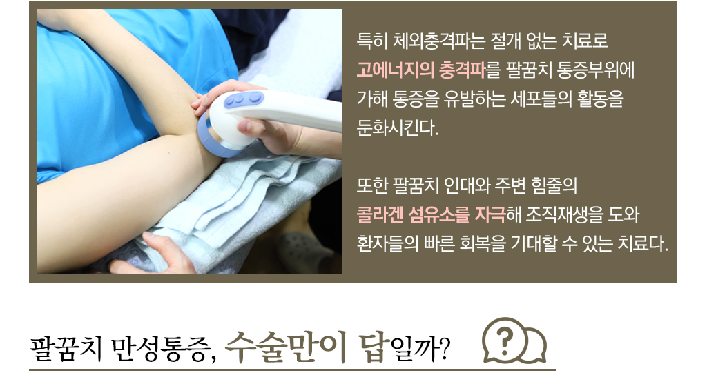 특히 체외충격파는 절개 없는 치료로 고에너지의 충격파를 팔꿈치 통증부위에 가해 통증을 유발하는 세포들의 활동을 둔화시킨다. 
			또한 팔꿈치 인대와 주변 힘줄의 콜라겐 섬유소를 자극해 조직재생을 도와 환자들의 빠른 회복을 기대할 수 있는 치료다. 
			팔꿈치 만성통증, 수술만이 답일까?