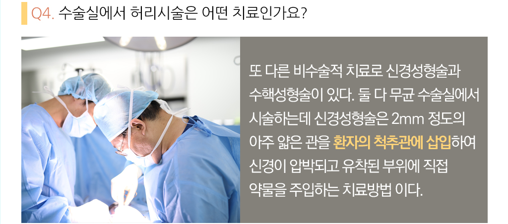 Q3. 수술실에서 허리시술은 어떤 치료인가요?. 또 다른 비수술적 치료로 신경성형술과 수핵성형술이 있다. 둘 다 무균 수술실에서 시술하는데 신경성형술은 2mm 정도의 아주 얇은 관을 환자의 척추관에 삽입하여 신경이 압박되고 유착된 부위에 직접 약물을 주입하는 치료방법 이다.