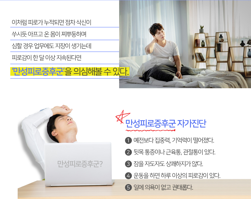충분한 휴식과 수면을 취해도 평소 피로나 졸음을 느끼는 직장인이 많다. 습관처럼 “피곤하다”는 말을 입에 달고 사는데 특히 코로나19로 기존에 하던 체력관리에 제한이 생기고 재택근무와 사회적 거리두기 등 야외활동이 줄어드니 에너지 소모량도 줄어 쉽게 잠들지 못하는 사람이 늘고 있다.  만성피로증후군 자가진단 1.예전보다 집중력, 기억력이 떨어졌다.
			2.뒷목 통증이나 근육통, 관절통이 있다.
			3.잠을 자도자도 상쾌하지가 않다.
			4.운동을 하면 하루 이상의 피로감이 있다.
			5.일에 의욕이 없고 권태롭다. 