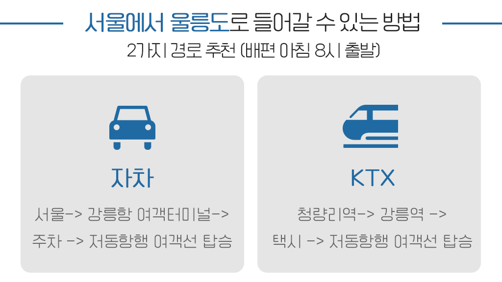 서울에서 울릉도로 들어갈 수 있는 방법 2가지 경로 추천(배편 아침 8시 출발)