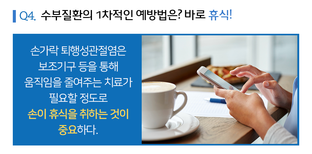 Q4.수부질환의 1차적인 예방법은? 바로 휴식! / 손가락 퇴행성관절염은 보조기구 등을 통해 움직임을 줄여주는 치료가 필요할 정도로 손이 휴식을 취하는 것이 중요하다.  