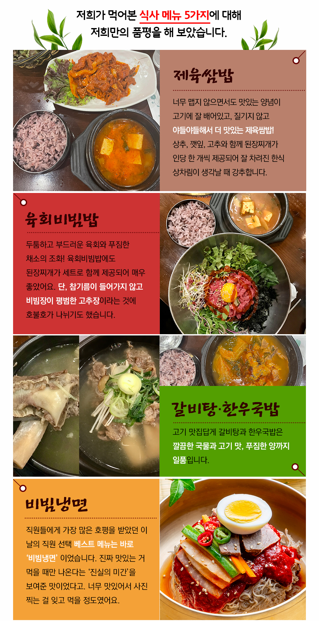 저희가 먹어본 식사 메뉴 5가지에 대해 저희만의 품평을 해 보았습니다. 
			- 너무 맵지 않으면서도 맛있는 양념이 고기에 잘 배어있고, 질기지 않고 야들야들해서 더 맛있는 제육쌈밥! 상추, 깻잎, 고추와 함께 된장찌개가 인당 한 개씩 제공되어 잘 차려진 한식 상차림이 생각날 때 강추합니다.
			- 두툼하고 부드러운 육회와 푸짐한 채소의 조화! 육회비빔밥에도 된장찌개가 세트로 함께 제공되어 매우 좋았어요. 단, 참기름이 들어가지 않고 비빔장이 평범한 고추장이라는 것에 호불호가 나뉘기도 했습니다. 
			- 고기 맛집답게 갈비탕과 한우국밥은 깔끔한 국물과 고기 맛, 푸짐한 양까지 일품입니다.
			- 직원들에게 가장 많은 호평을 받았던 이 날의 직원 선택 베스트 메뉴는 바로 ‘비빔냉면’ 이었습니다. 진짜 맛있는 거 먹을 때만 나온다는 ‘진실의 미간’을 보여준 맛이었다고. 너무 맛있어서 사진 찍는 걸 잊고 먹을 정도였어요. 