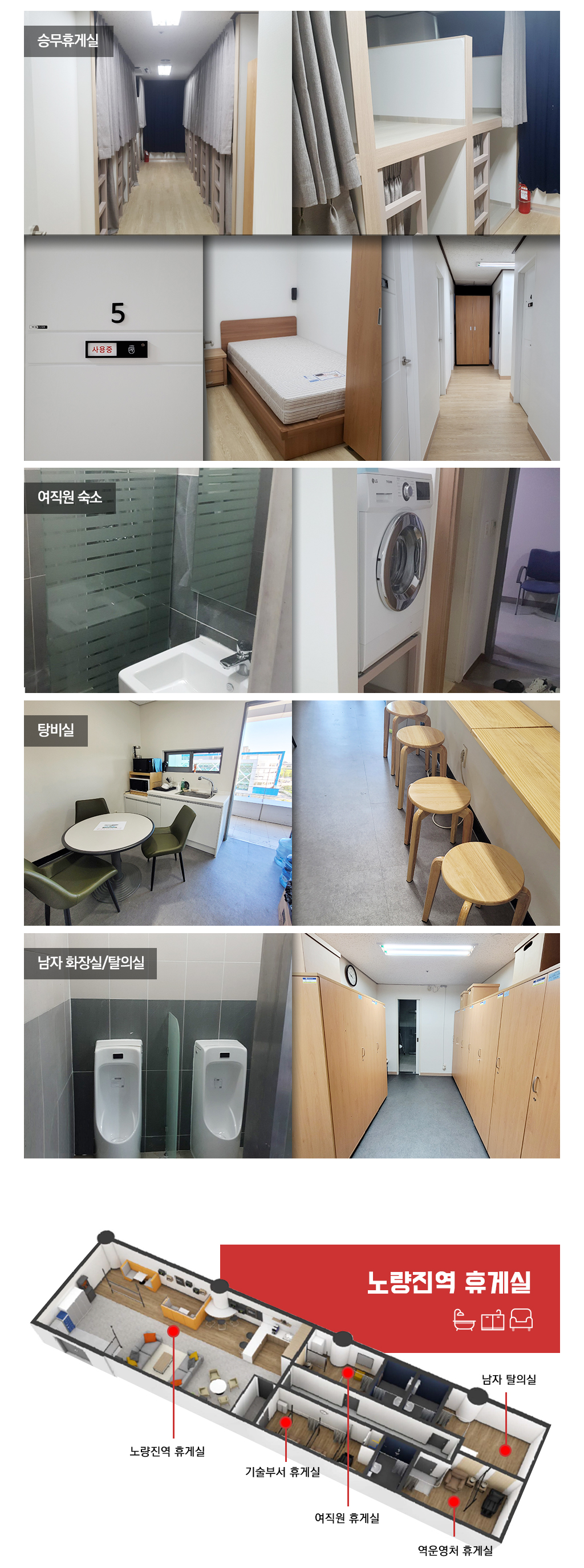 
			승무휴게실, 여직원 숙소, 탕비실, 남자 화장실 탈의실/
			노량진역 휴게실 : 역운영처 휴게실, 여직원휴게실, 남자탈의실, 기술부서휴게실/ 
			 