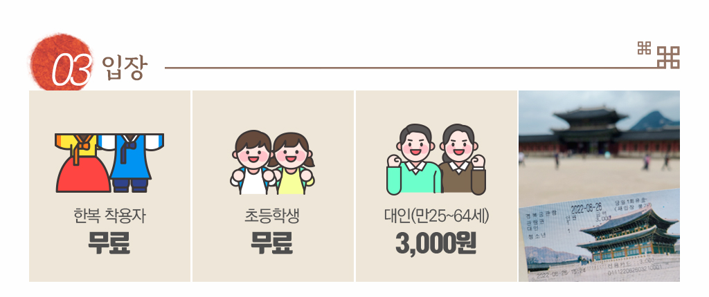 03. 입장, 한복착용자 무료, 초등학생 무료, 대인(만25~64세) 3000원