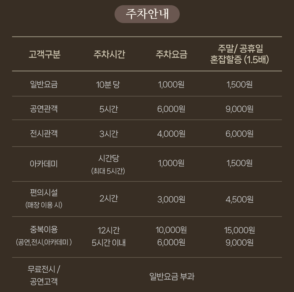 주차안내