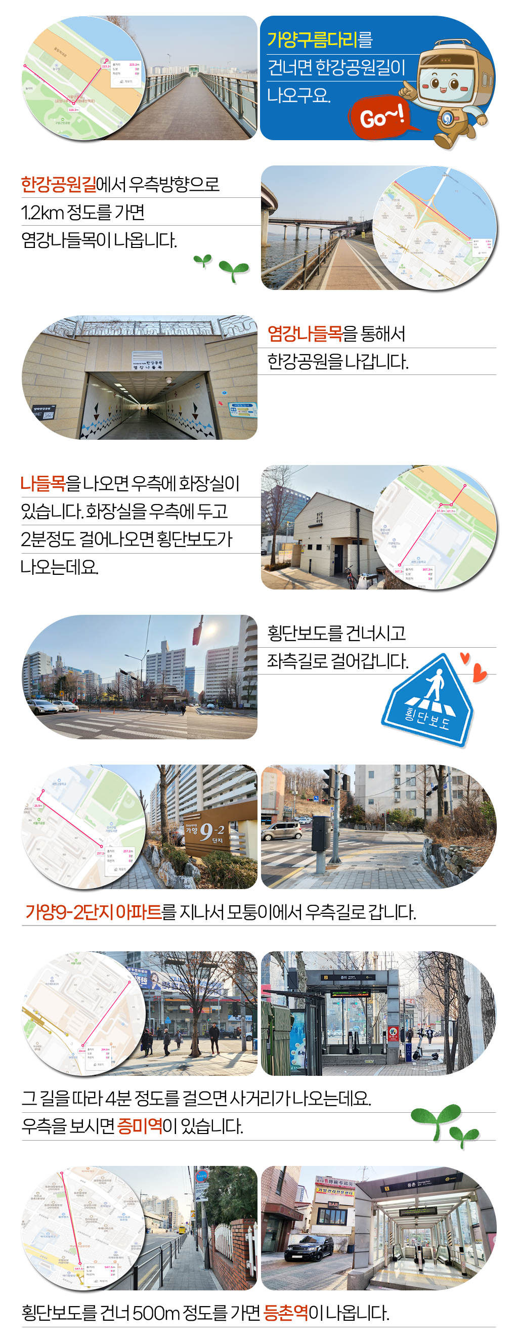 

가양구름다리를 
건너면 한강공원길이 
나오구요. 
한강공원길에서 우측방향으로 
1.2km 정도를 가면 
염강나들목이 나옵니다. 
염강나들목을 통해서 
한강공원을 나갑니다. 
나들목을 나오면 우측에 화장실이 
있습니다. 화장실을 우측에 두고 
2분정도 걸어나오면 횡단보도가 
나오는데요.
횡단보도를 건너시고 
좌측길로 걸어갑니다. 
가양9-2단지 아파트를 지나서 모퉁이에서 우측길로 갑니다. 
그 길을 따라 4분 정도를 걸으면 사거리가 나오는데요. 
우측을 보시면 증미역이 있습니다. 
횡단보도를 건너 500m 정도를 가면 등촌역이 나옵니다. 
