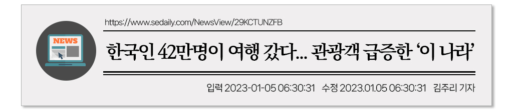 한국인 42만명이 여행 갔다... 관광객 급증한 ‘이 나라’