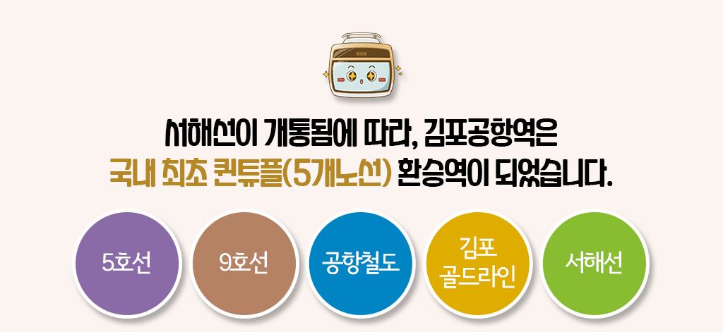 서해선이 개통됨에 따라, 김포공항역은 국내 최초 퀸튜플(5개노선) 환승역이 되었습니다.