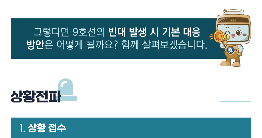 그렇다면 9호선의 빈대 발생 시 기본 대응 방안은 어떻게 될까요? 함께 살펴보겠습니다. 상황전파부분에서 1번 상황 접수