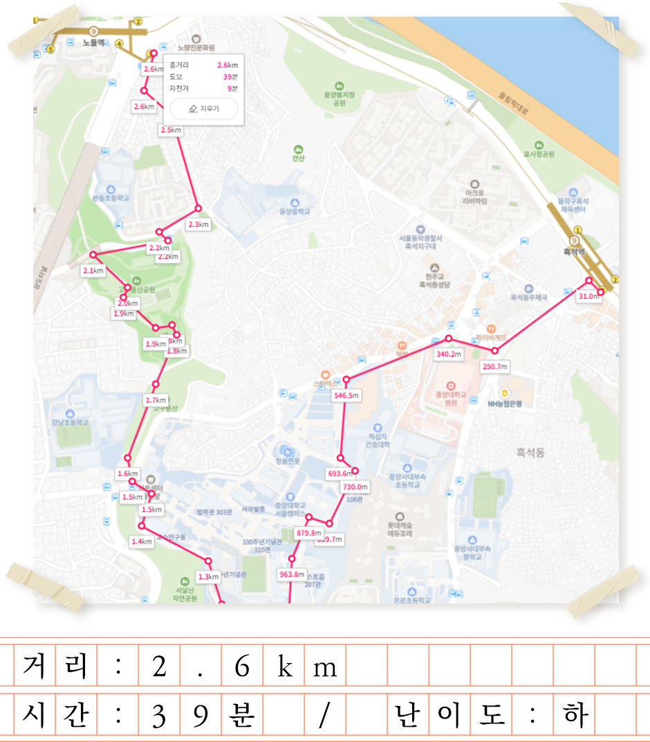 이번달의 둘레길 코스, 거리 : 2.6km, 예상소요시간 : 39분, 난이도 : 하