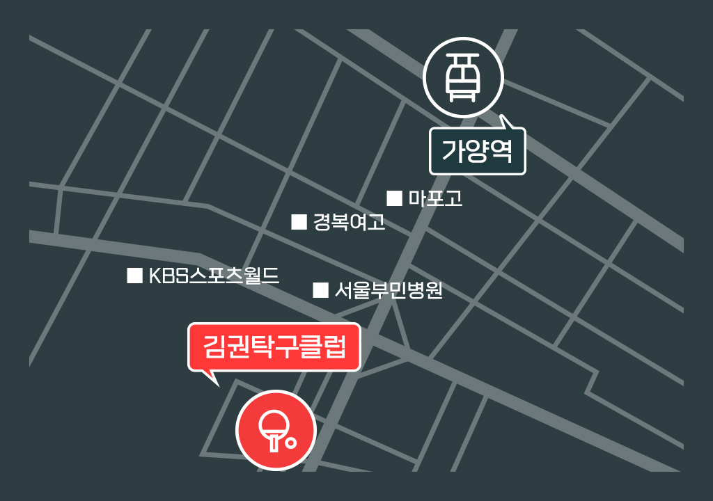김권탁구클럽 약도