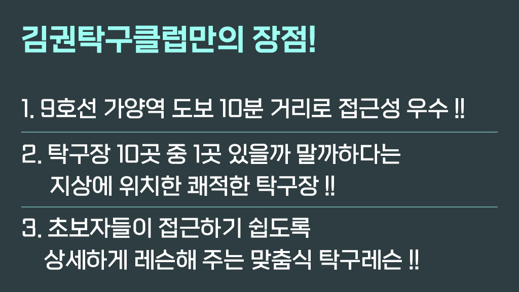 김권탁구클럽만의 장점 - 1.9호선 가양역 도보 10분거리로 접근성 우수!! 2. 탁구장 10곳 중 1곳 있을까 말까하다는 지상에 위치한 쾌적한 탁구장 !! 3. 초보자들이 접근하기 쉽도록 상세하게 레슨해 주는 맞춤식 탁구레슨 !!