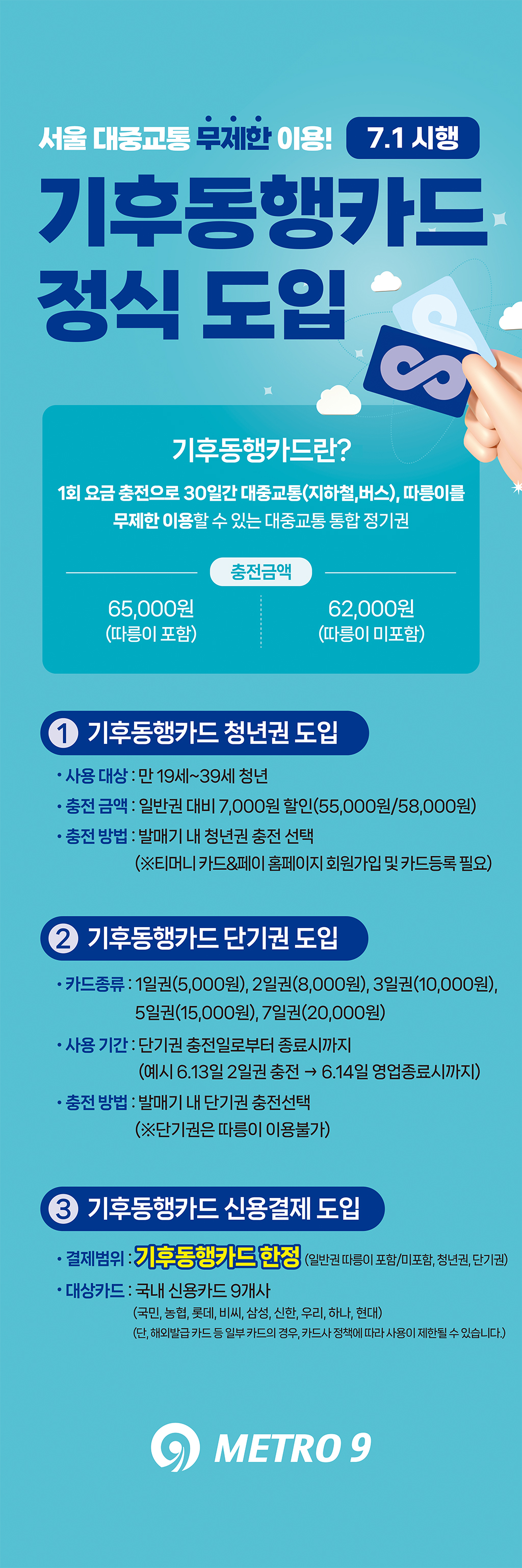 기후동행카드 정보 포스터