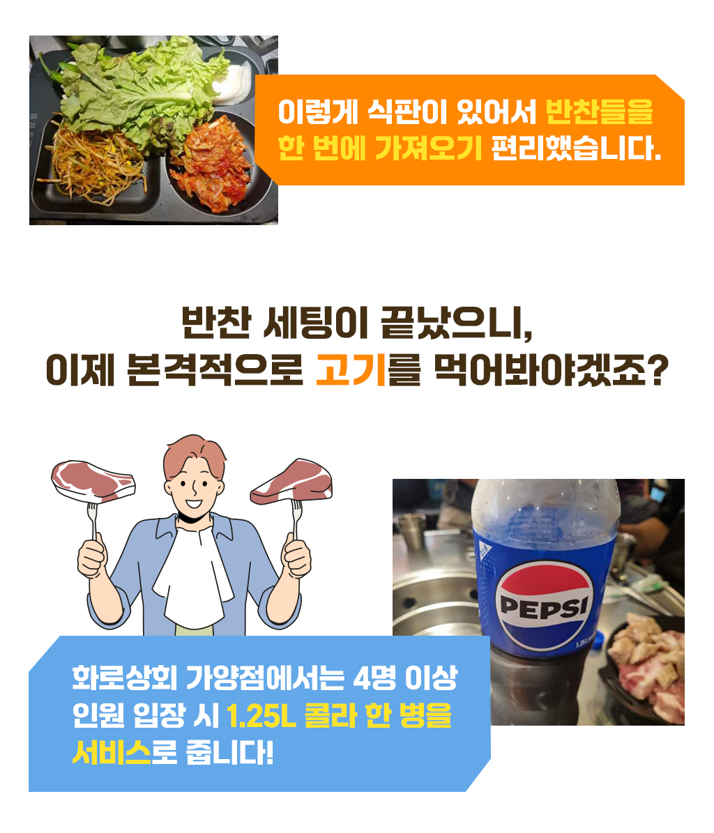 이렇게 식판이 있어서 반찬들을 한 번에 가져오기 편리했습니다. 반찬 세팅이 끝났으니, 이제 본격적으로 고기를 먹어봐야겠죠? 화로상회 가양점에서는 4명 이상 인원 입장 시 1.25L 콜라 한 병을 서비스로 줍니다!