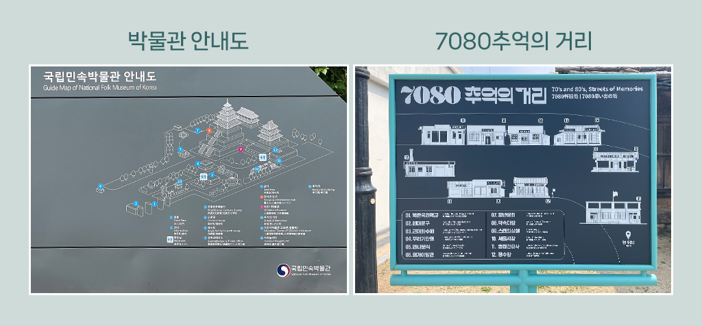 박물관안내도, 7080추억의 거리 사진