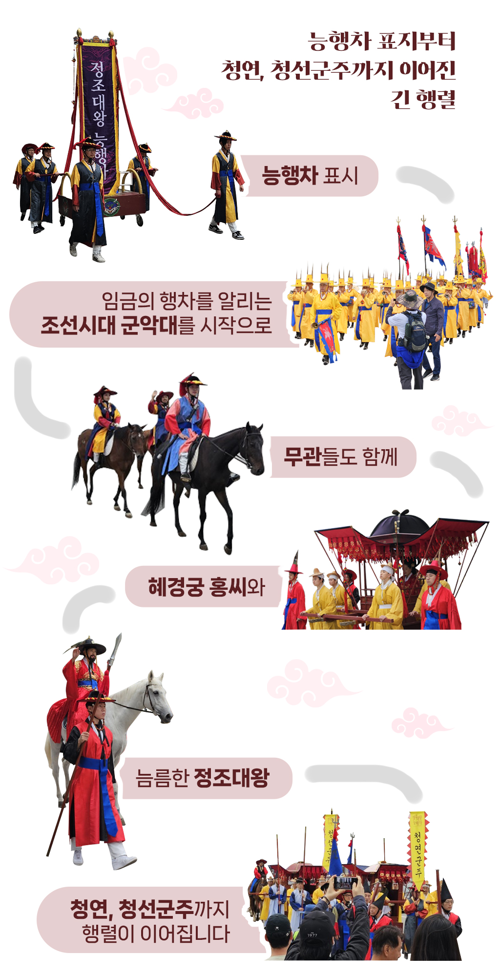 능행차 표지부터 청연, 청선군주까지 이어진 긴 행렬