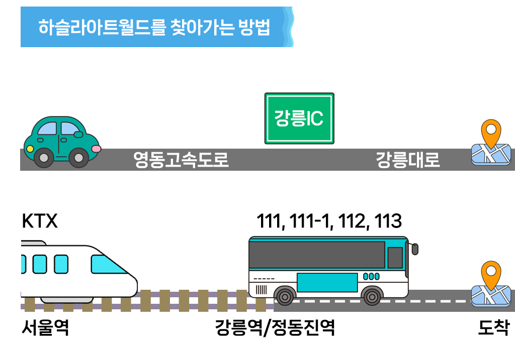 하슬라아트월드 찾아가는 방법