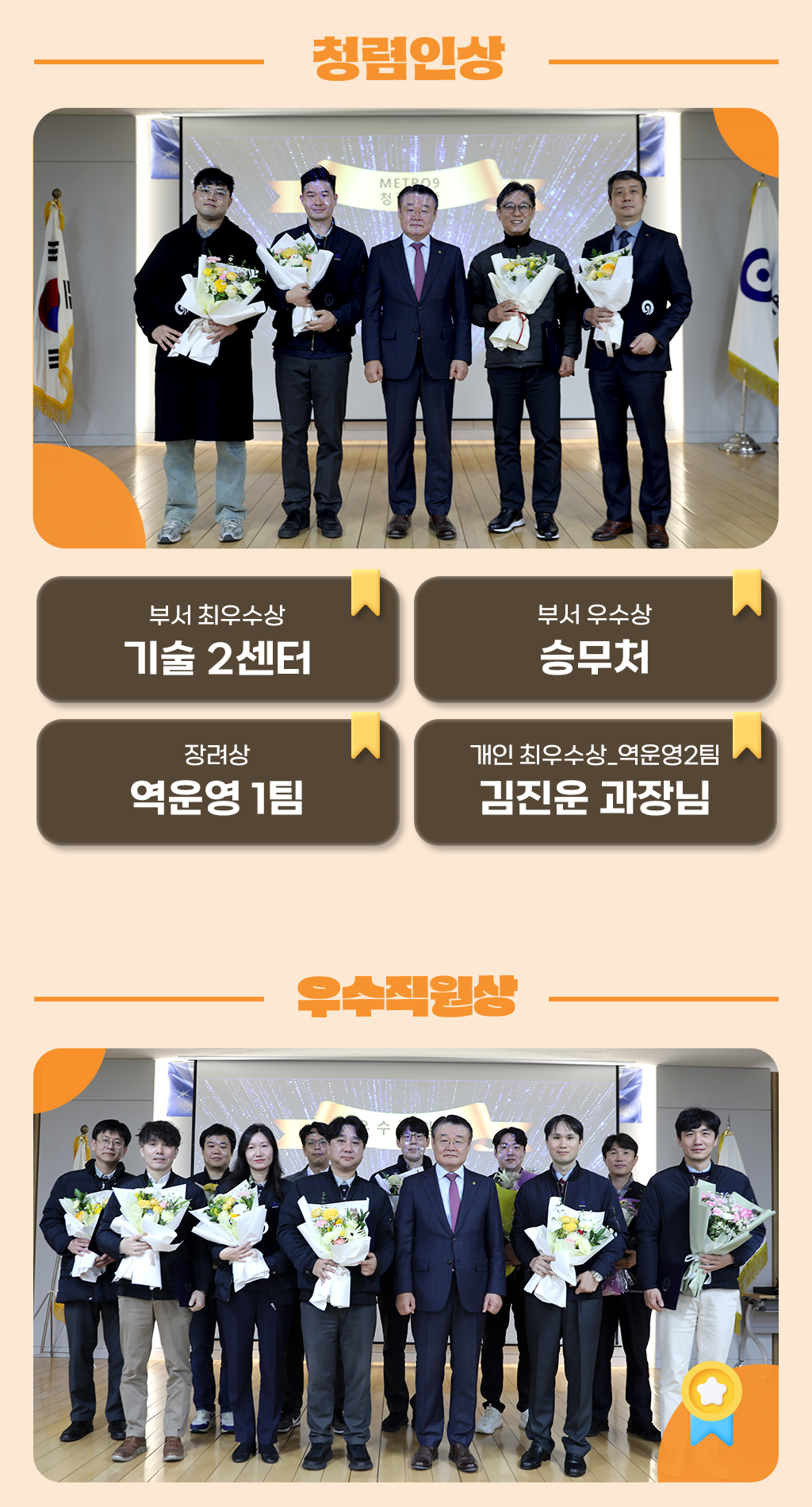 청렴인상-부서 최우수상 기술 2센터,부서 우수상-승무처, 부서 최우수상-기술 2센터, 개인 최우수상_역운영2팀-김진운 과장님, 우수직원상