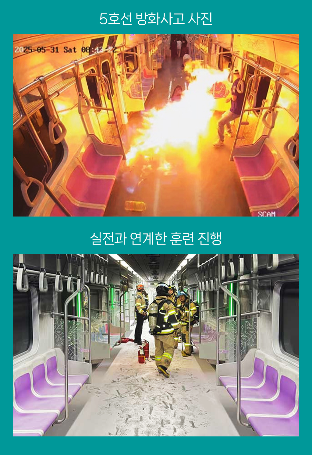 5호선 방화사고 사진 / 실전과 연계한 훈련 진행 사진